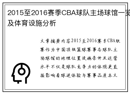 2015至2016赛季CBA球队主场球馆一览及体育设施分析